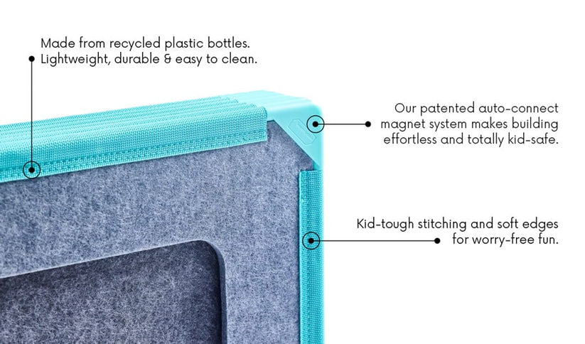 Le pack d'extension Squares